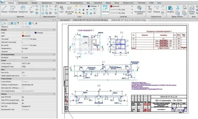 Внедрение nanoCAD сокращает сроки проектирования промышленных предприятий. Опыт «СТЭЛТА»
