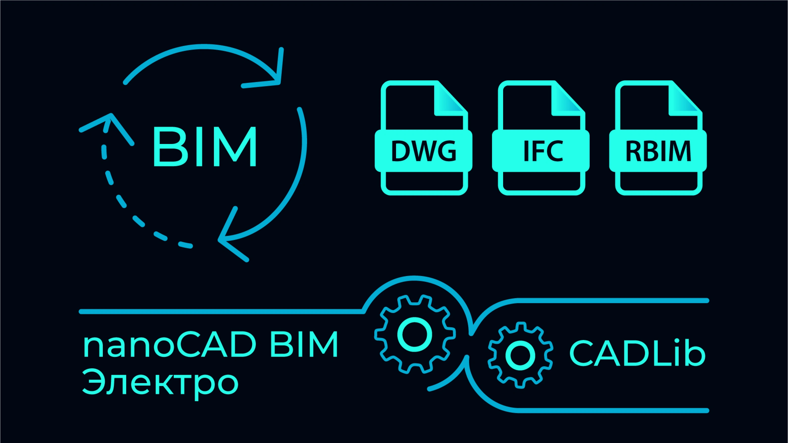 Возможности продукта nanoCAD BIM Электро