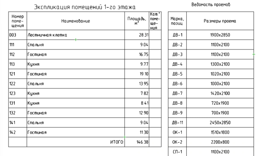 Возможность 1