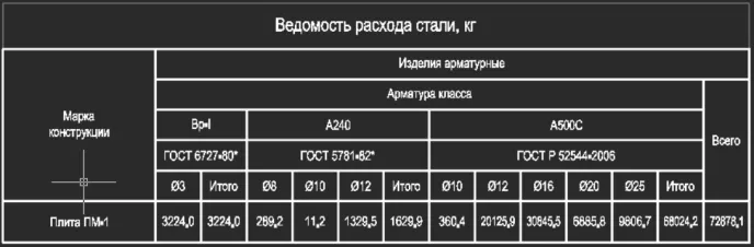 Рис. 20