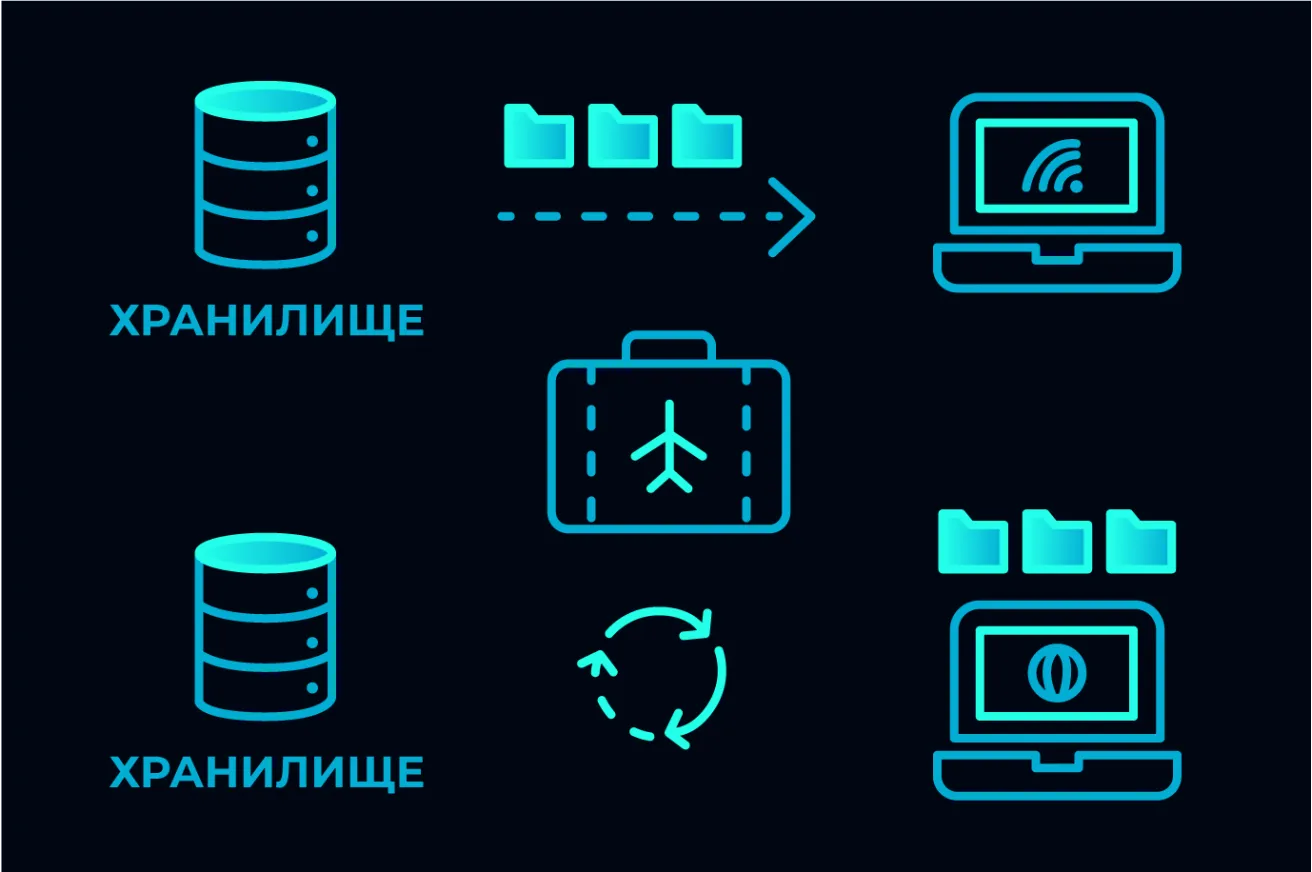 Хранилище настроек