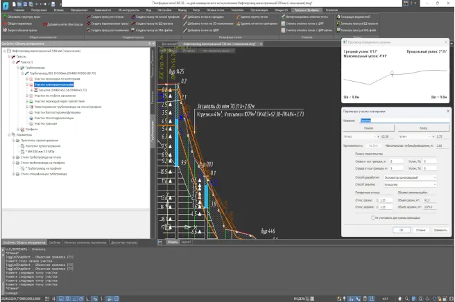 Преимущество