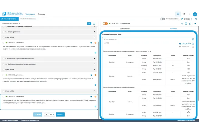 Преимущество