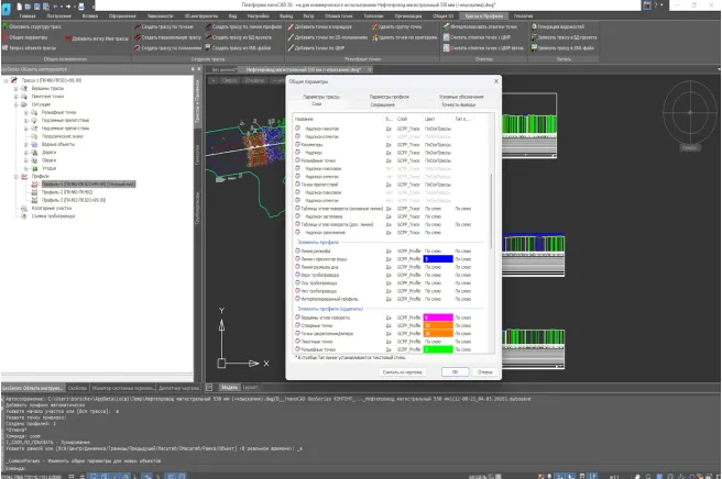 Преимущество