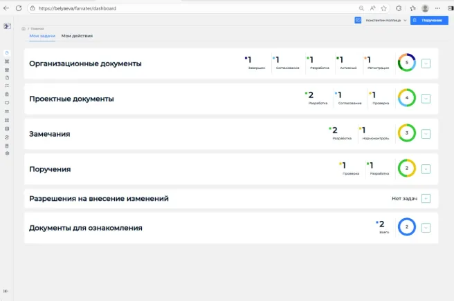 Преимущество