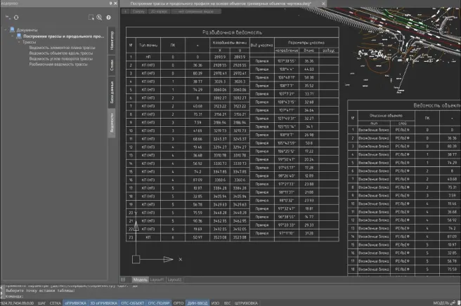 Преимущество