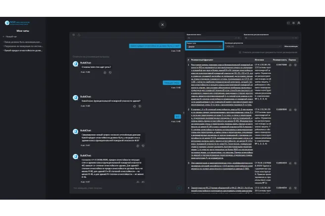 Преимущество