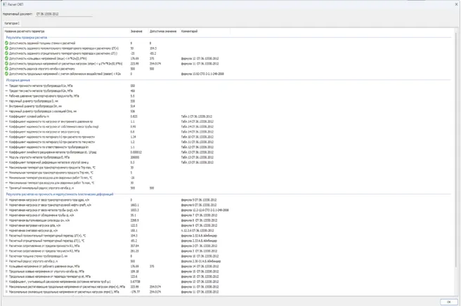 Преимущество